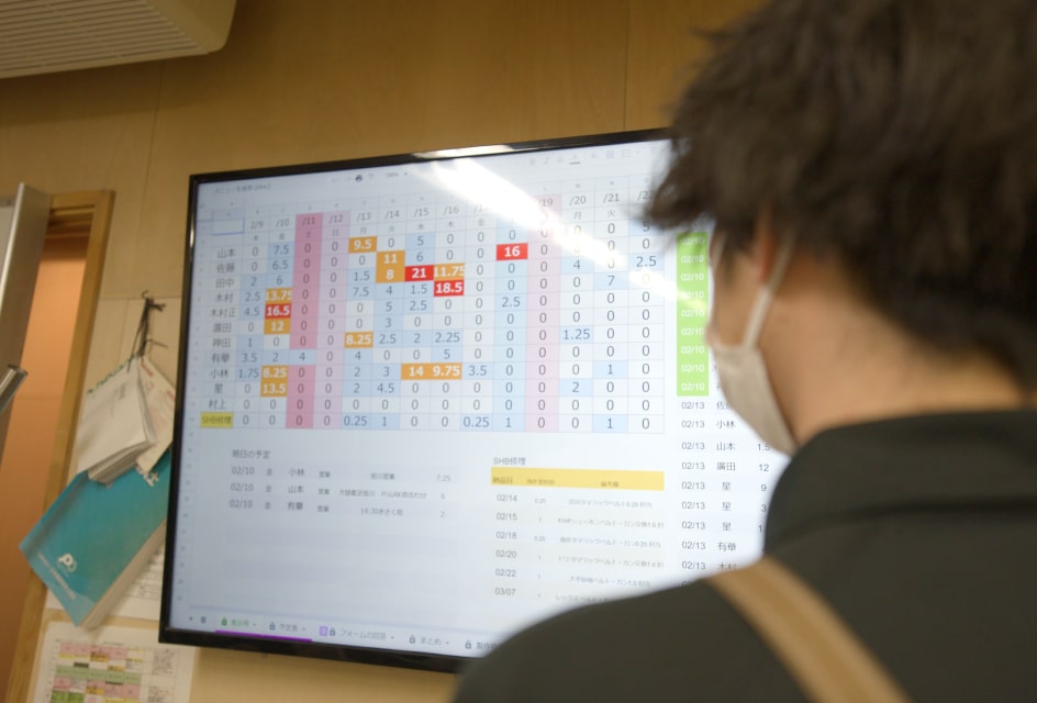 生産管理の見える化