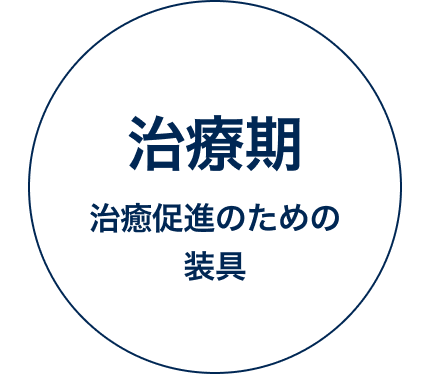 治療期 治療促進の為の装置