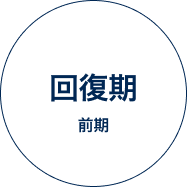 回復期 前半