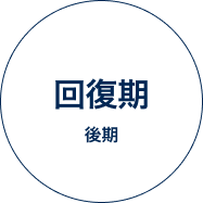 回復期 後半